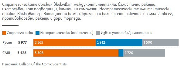 0ааасж