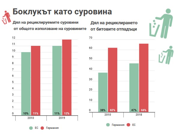 0огггх