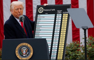 Сенатът отмени реципрочните мита на Тръмп за над 180 държави