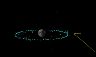 Астероидът Апофис ще прелети край Земята през април 2029 г.: Три космически сонди ще го наблюдават