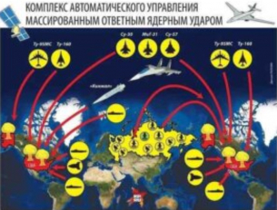 Западът замря: руската «Станция на Съдния ден» напомни за «Мъртвата ръка» (4 част)