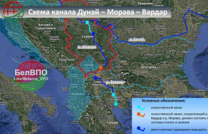 Балкански проект: „Дунав — Егейско море“